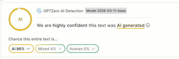 GPTZero showing 96% AI generated content